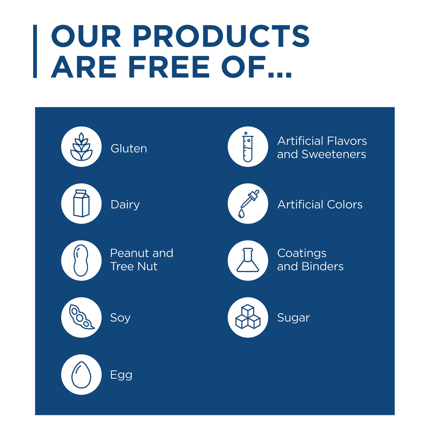 Multi-Minerals w/out Cu/Fe - Image 5