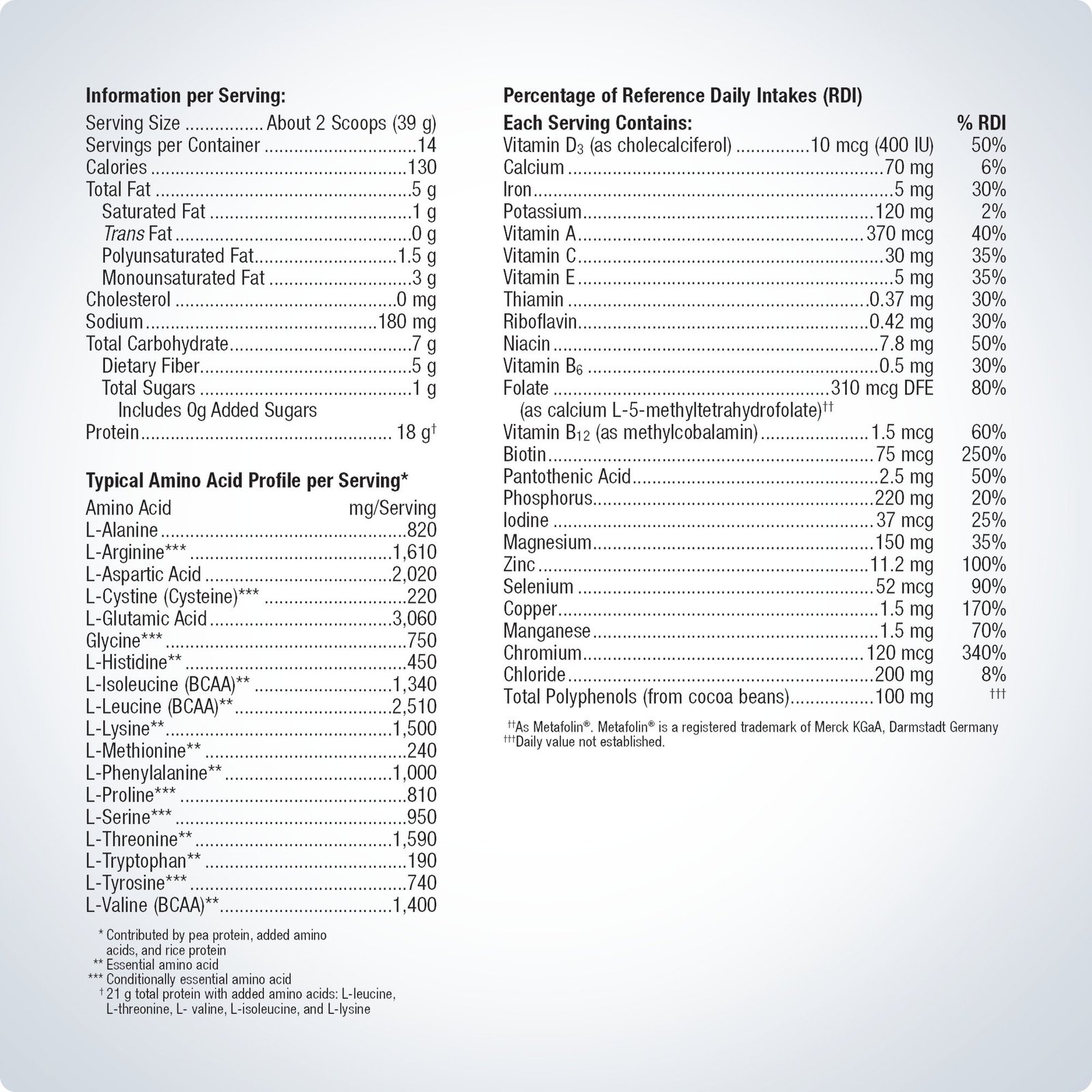 UltraMeal Advanced Protein®, Plain - Image 2