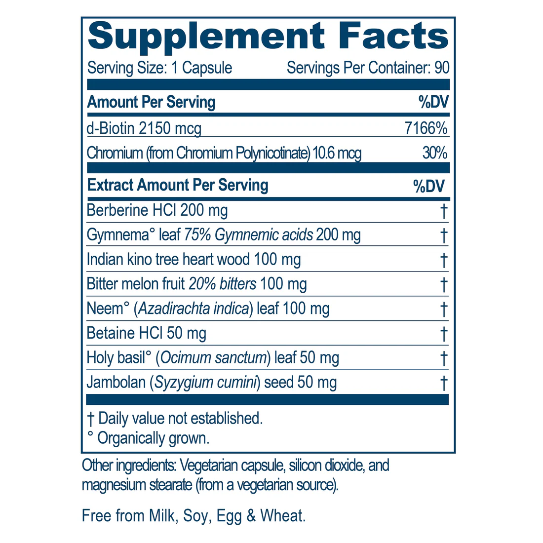 BioGymnema - Image 4